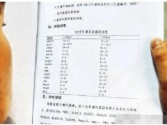 一纸鉴定证明，重塑家庭认同！亲子关系再无疑虑！