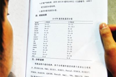 一份合肥亲子鉴定报告，如何看懂它的法律效力与结果？